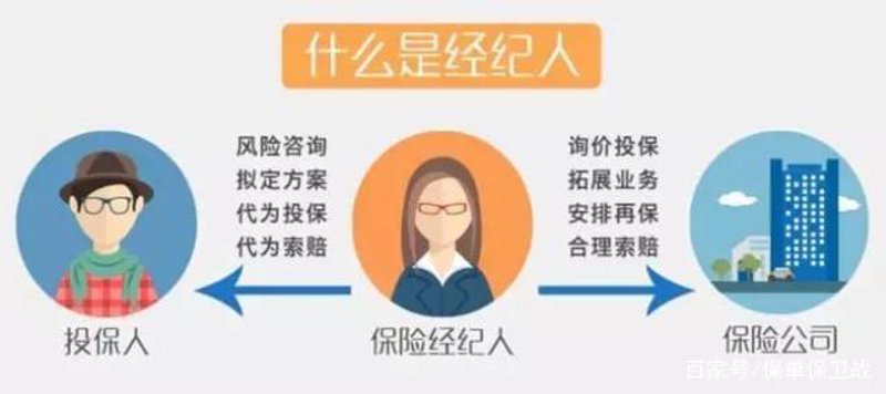 为什么我的车在2026年还是无法线上投保?一位老司机的血泪史