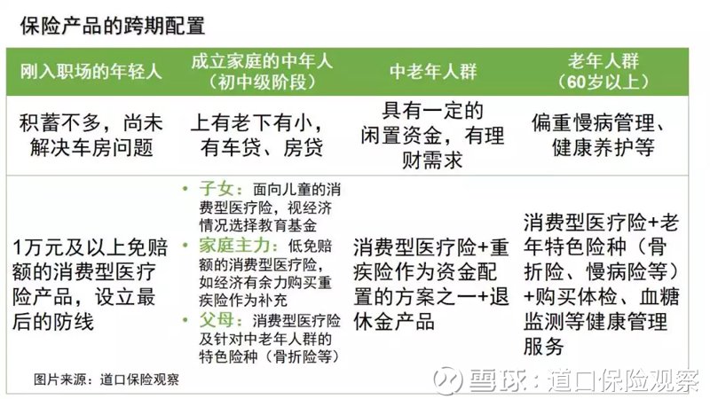 在选择保险公司时,你是否遇到了困惑?面对众多的保险公司,如何挑选出最合适的那一家?今天,我们就来一起聊聊如何寻找专业的保险咨询服务公司。