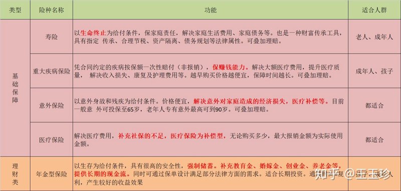 在选择保险咨询服务公司时,您是否感到迷茫?面对众多选项,如何找到最适合自己的那一家呢?今天我们就来一起探讨一下这个问题。