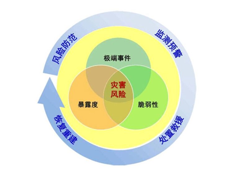 在数字化时代,越来越多的消费者选择通过线上投保平台购买保险产品。那么,如何选择适合自己的线上投保平台?今天我们就来对比一下市场上主流的几款平台,看看它们有哪些优劣。