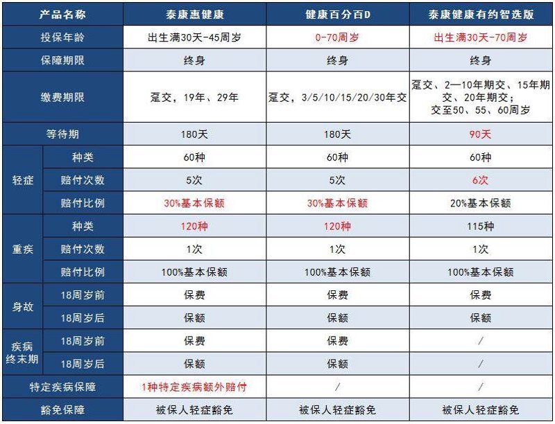在日常生活和工作中,我们常常会遇到“保险服务”这个词。那么,保险服务究竟是什么?它具体包括哪些内容呢?通过本文,我们将从多个角度进行详细解析。