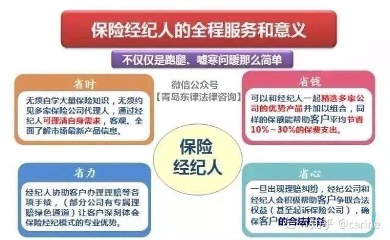 雇主责任险线上投保,三步搞定员工保障