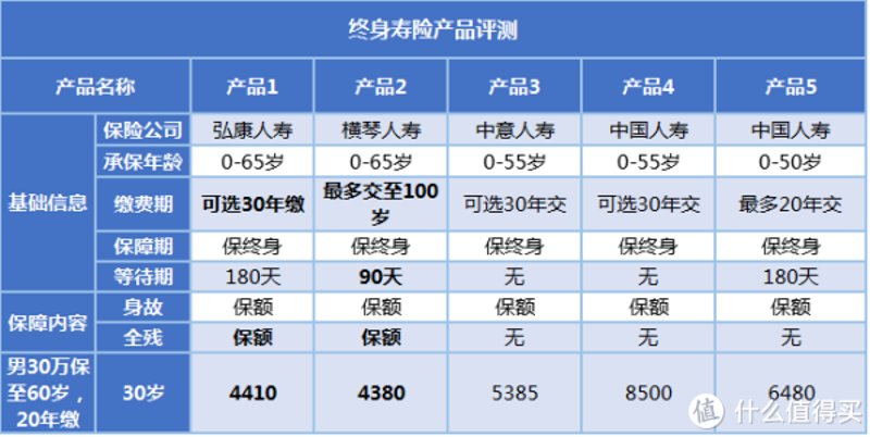 在现代经济生活中,保险服务已经成为了不可或缺的一部分。那么,什么是保险服务呢?它又具体包括哪些内容?本文将通过一系列的问答形式来逐一解答。